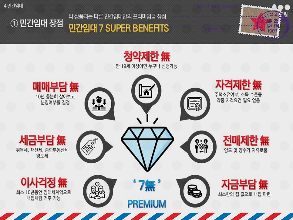 금호유통 이미지