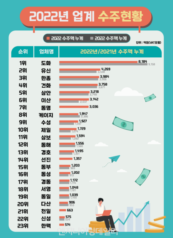 정도엔지니어링 이미지