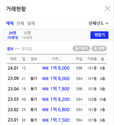 정우시스템에어컨 이미지