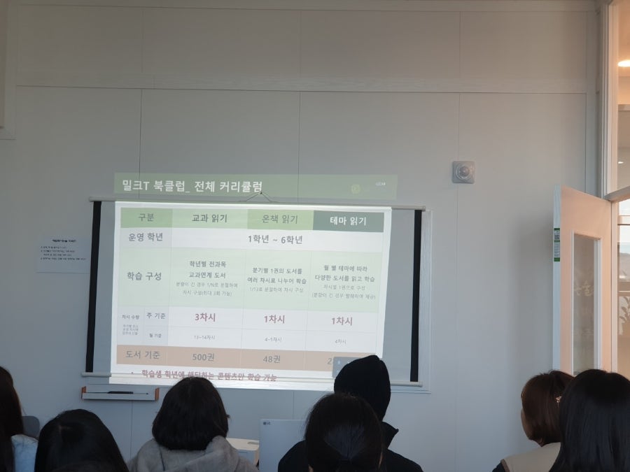 해법독서논술하남광주지사 이미지