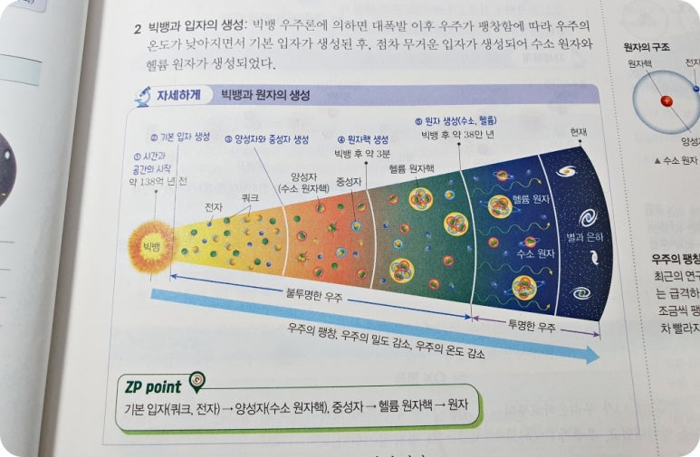 너만바 이미지