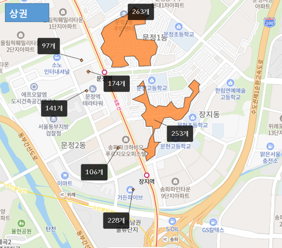건영유통 이미지
