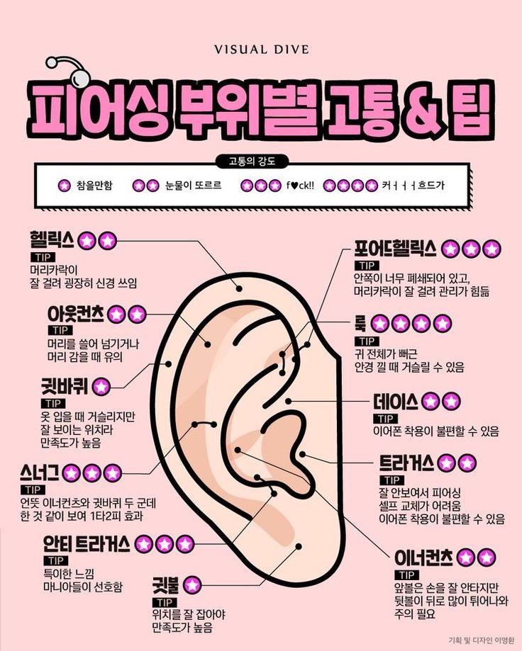 씨블링뷰티살롱 이미지