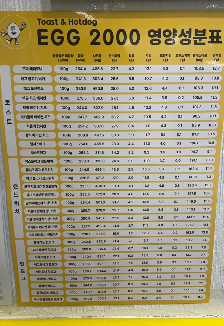 에그2000광주 이미지