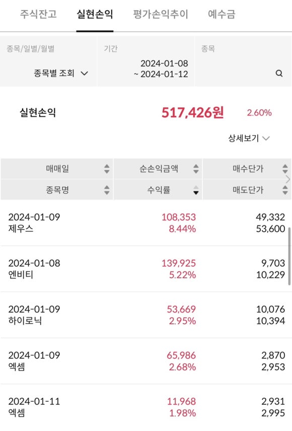 에이티 코퍼레이션 이미지