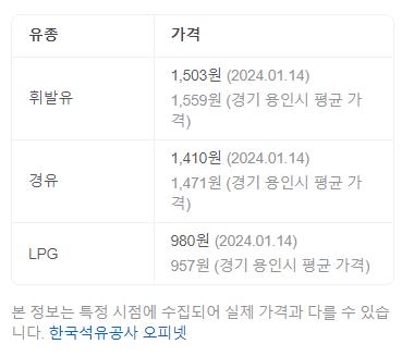 착한14주유소 이미지