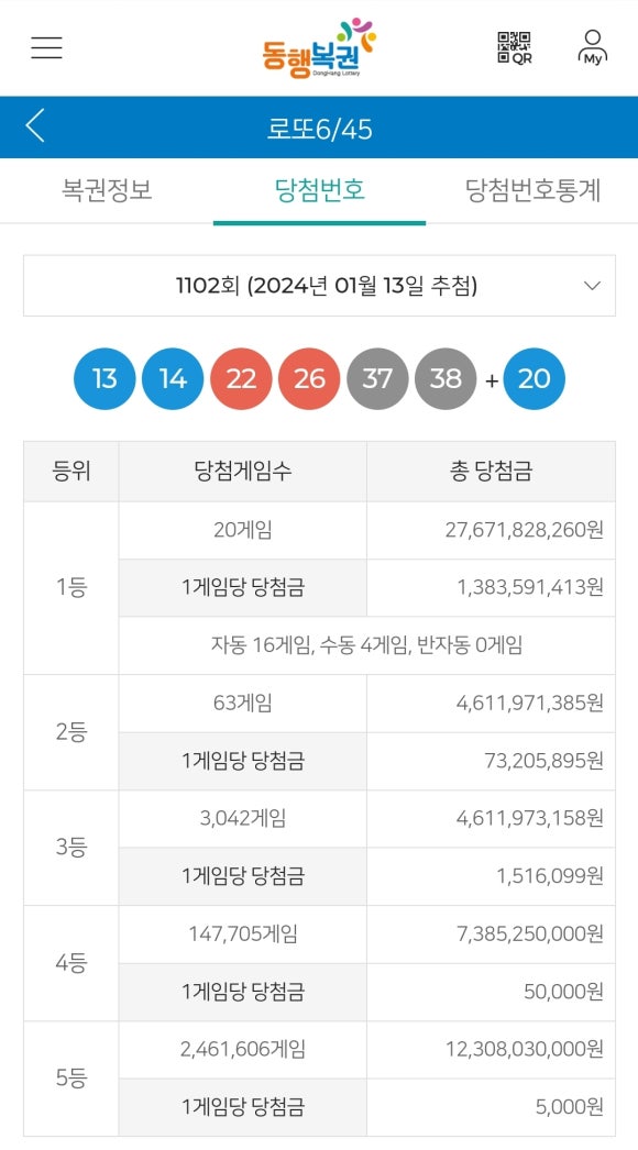 충주복권명당 이미지
