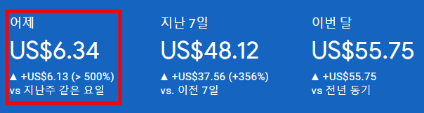 에이원애드 이미지