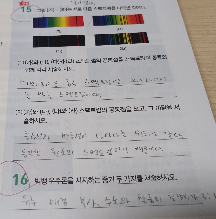 너만바 이미지