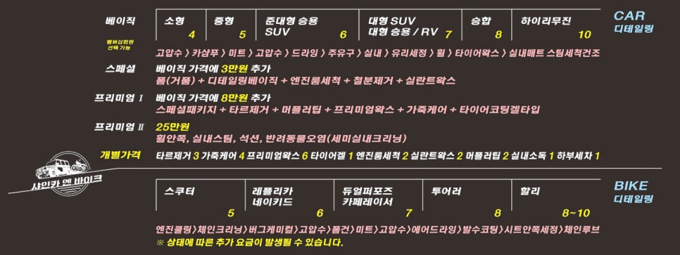 프라이빗크리닝 이미지