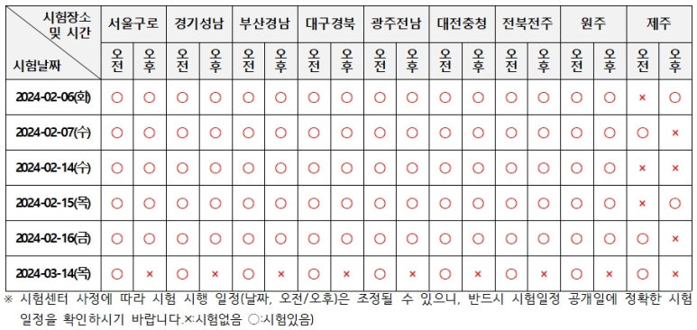범계요양보호사교육원 이미지
