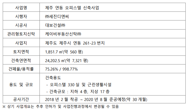 (주)케이비건설 이미지