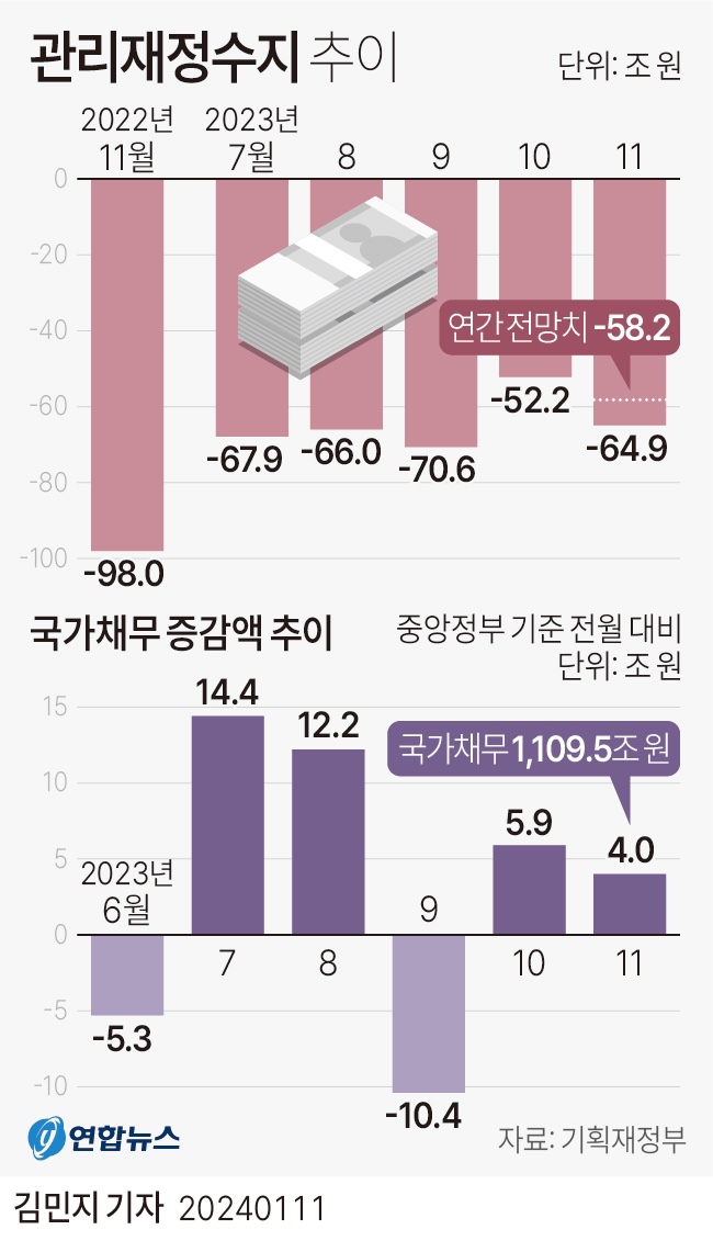 추이추이 이미지