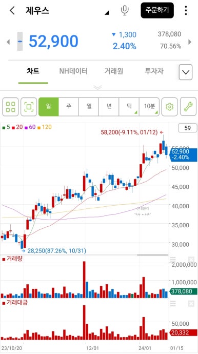 주식회사제우스 이미지