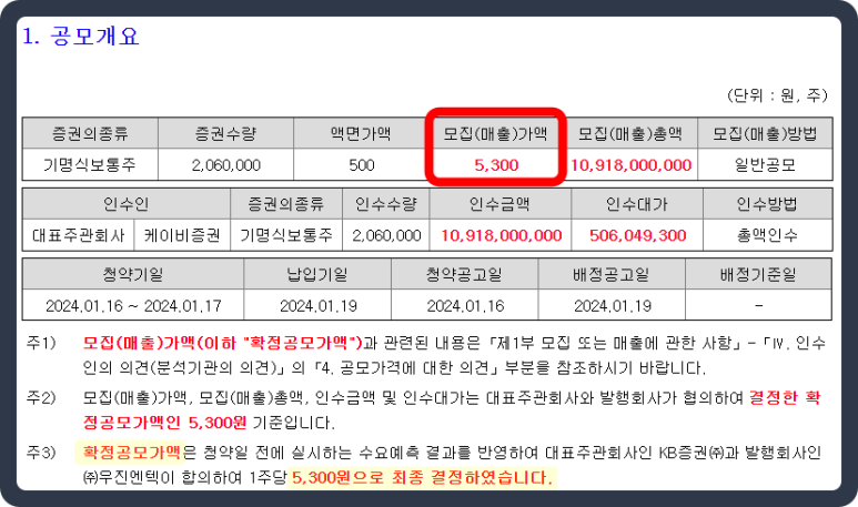 우진인력 이미지
