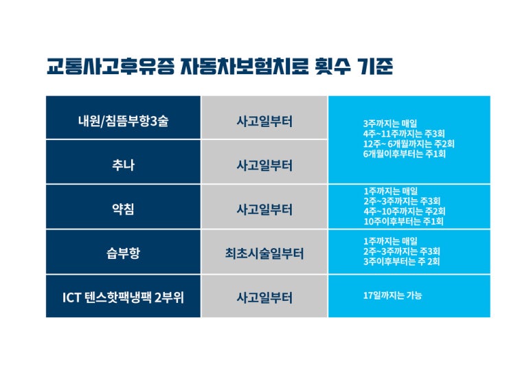 진주경희한의원 이미지