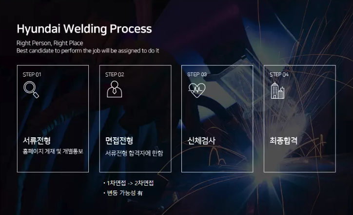 현대디에스 이미지