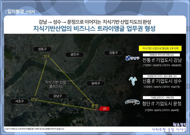 에스케이산업 이미지