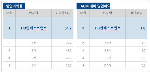 (주)포스엔텍 이미지