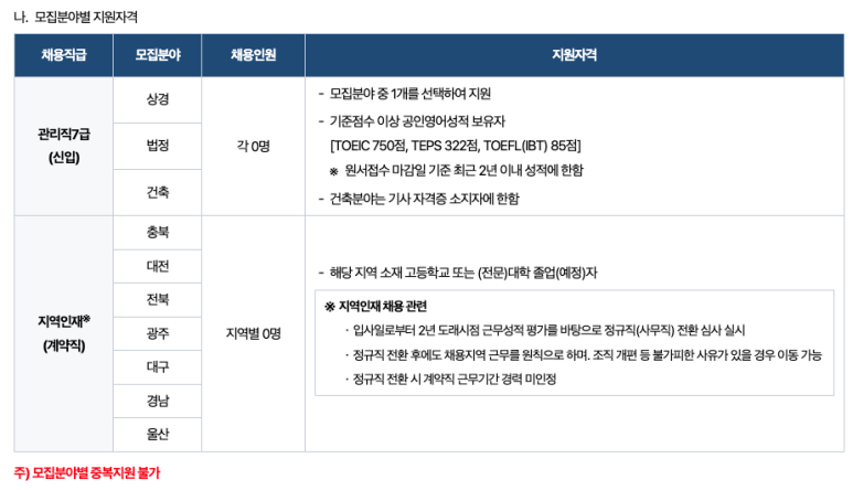 현대디에스 이미지