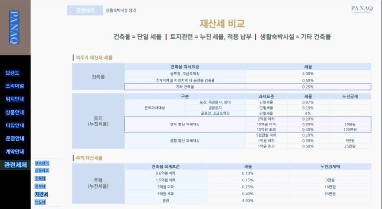 파나크 이미지