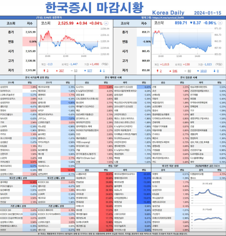 동진파트너스 이미지