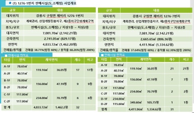 풀빌라써밋 이미지