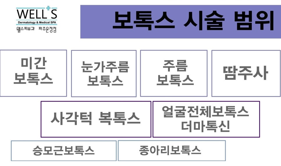 웰스피부과 이미지