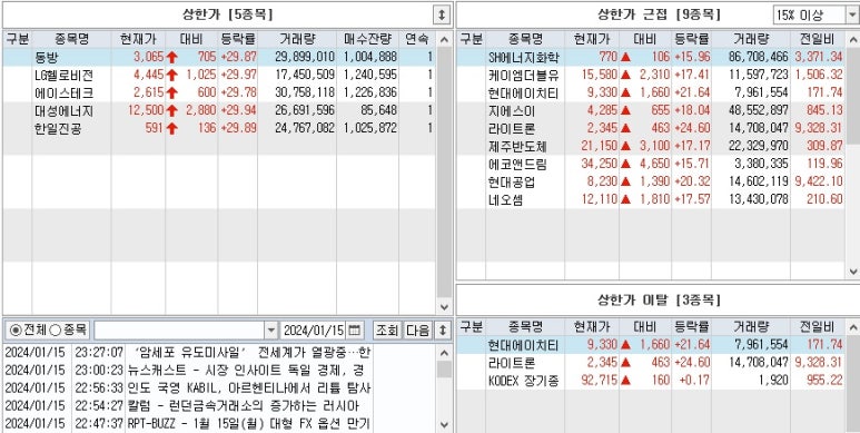 대성종합가스 충전소 이미지