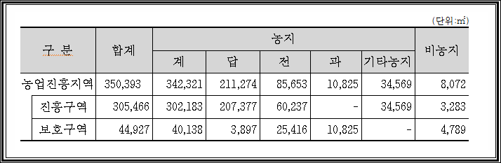 신창산업 이미지