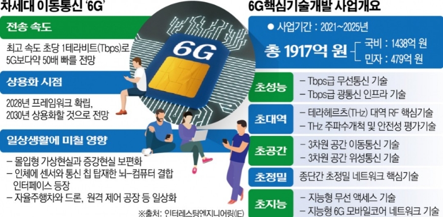 만물전자 이미지