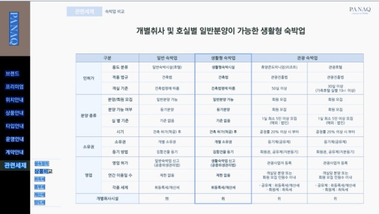 파나크 이미지