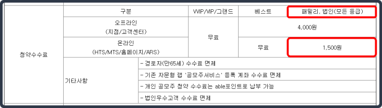 케이비엔텍 이미지