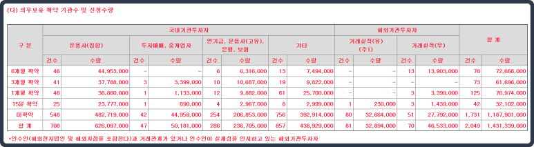 케이비엔텍 이미지