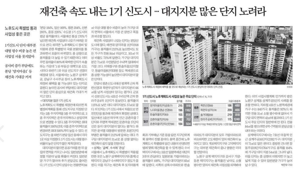 서울로또 이미지