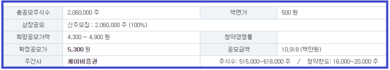 케이비엔텍(주) 이미지