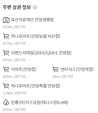 안양역 앞(1) 이미지