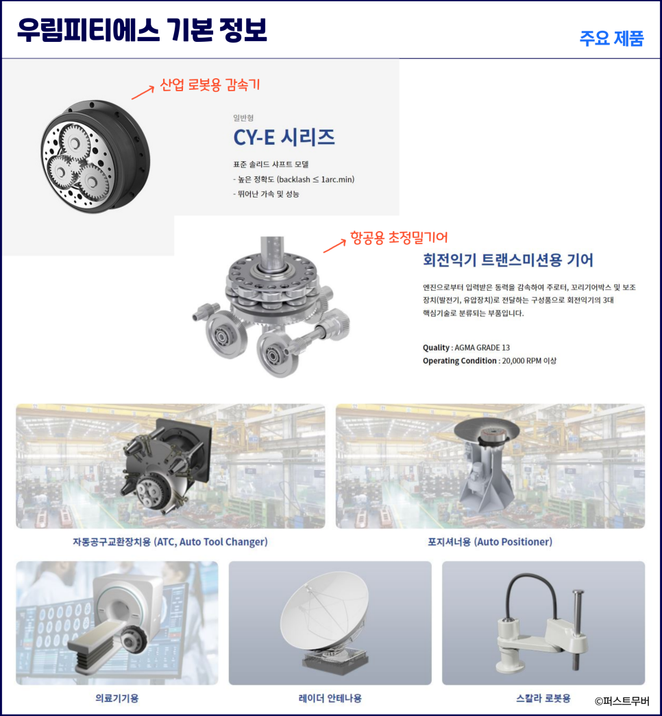 (주)우림에너지 이미지