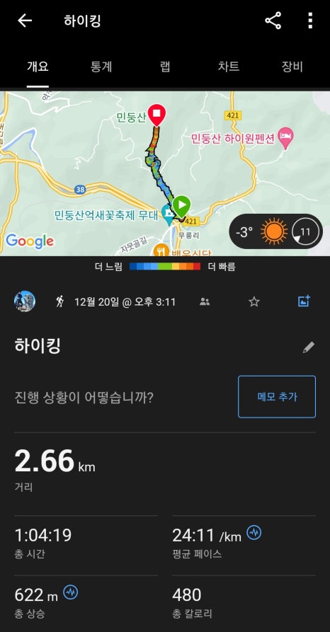 민둥산쉼터 이미지