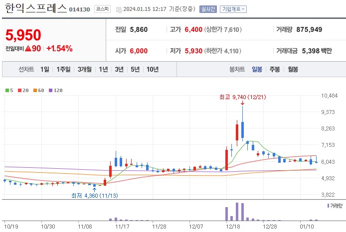 주식회사 한익스프레스 이미지