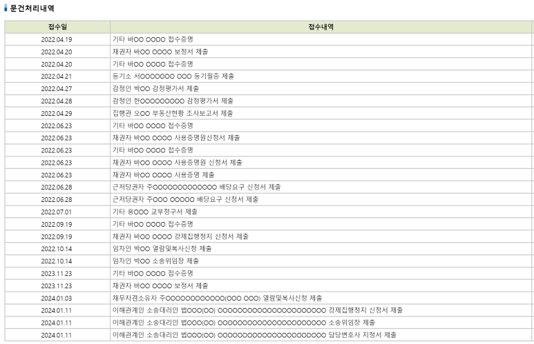 바이온 주식회사 이미지
