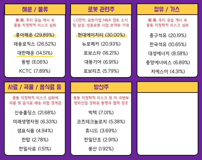 금비모터스 이미지