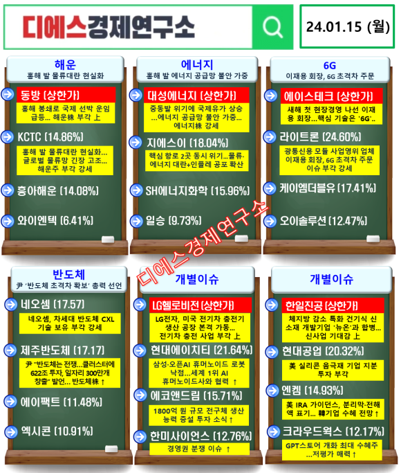 대성경제연구소 이미지