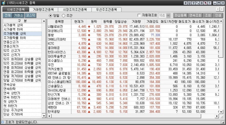 대성종합가스 충전소 이미지