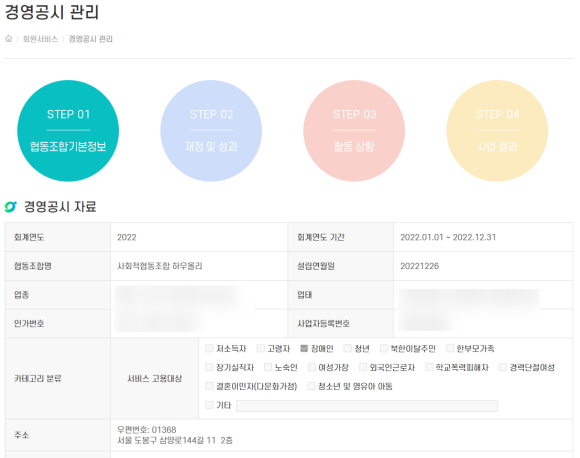 사회적협동조합하우올리 이미지