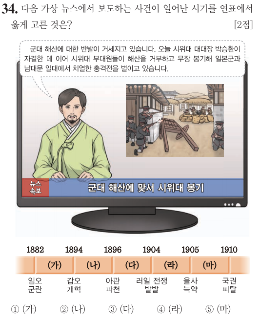 주식회사 동양계기 이미지