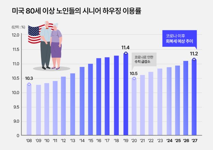 웰에이전시 이미지