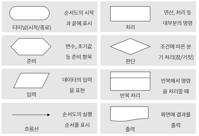 이요아카데미 이미지