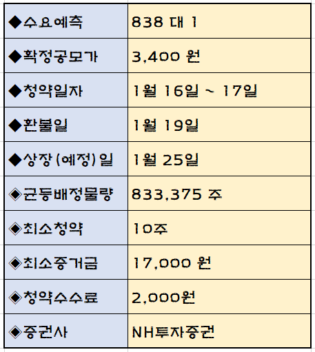 에이치비파트너스 이미지