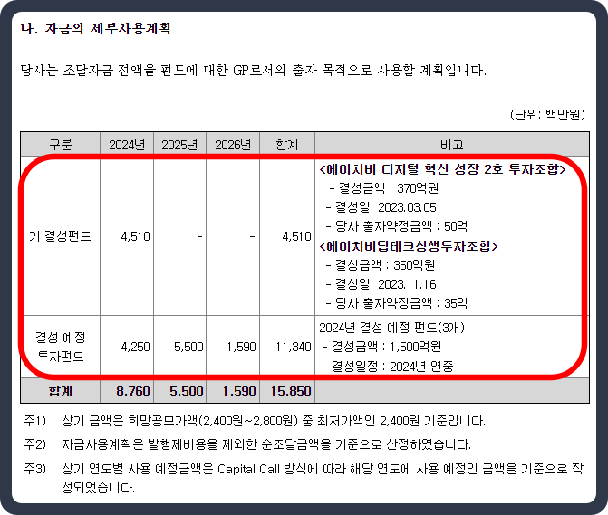 에이치비테크 이미지